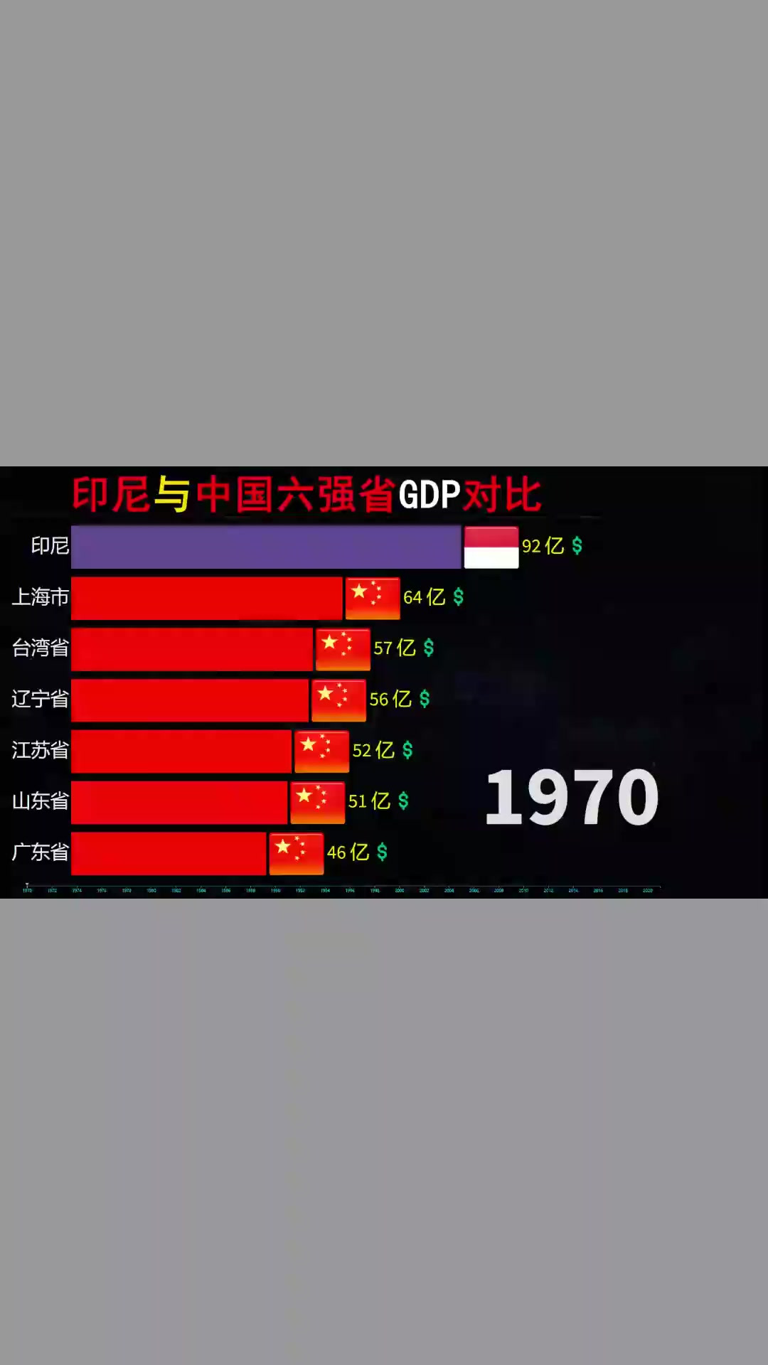 中国vs印尼(中国vs印尼免费观看)